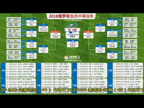 利物浦官方,公布,大卫,澳门威尼斯人,威尼斯人官网,Venetian