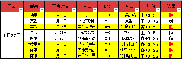 中国,亚洲杯首战,胜利,澳门威尼斯人,威尼斯人官网,Venetian