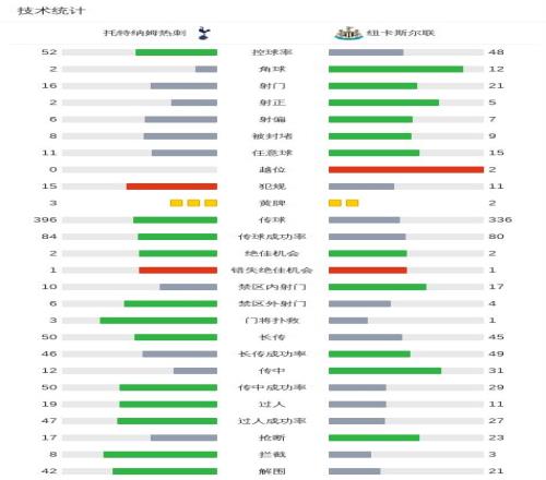 曼聯前領袖,就內維爾批,評格雷澤家,澳门威尼斯人,威尼斯人官网,Venetian