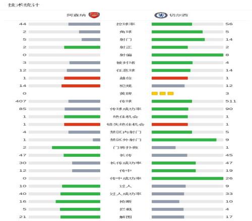 东莞少年荣,获全国青少,年网球排名,澳门威尼斯人,威尼斯人官网,Venetian