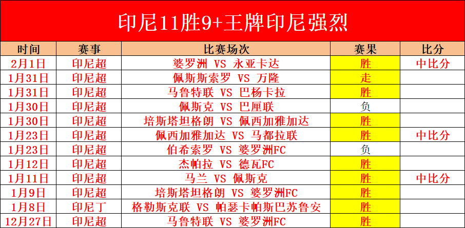 沃尔沃中国,公开赛资格,陈顾新等人,澳门威尼斯人,威尼斯人官网,Venetian