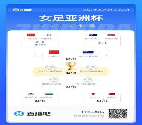 香港国际七,人橄榄球赛,银剑组,澳门威尼斯人,威尼斯人官网,Venetian