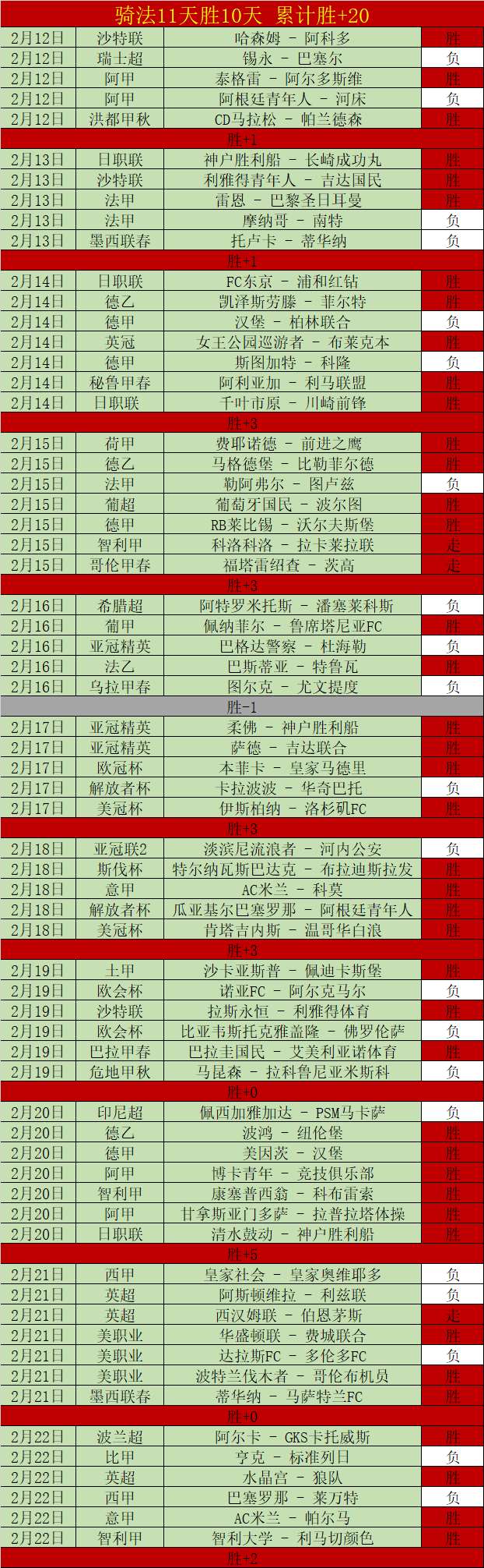 罗伊斯双响,助多特翻盘,莱比锡,澳门威尼斯人,威尼斯人官网,Venetian