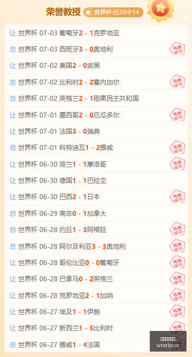 梅西世界杯,淘汰赛独进,创南美纪录,澳门威尼斯人,威尼斯人官网,Venetian
