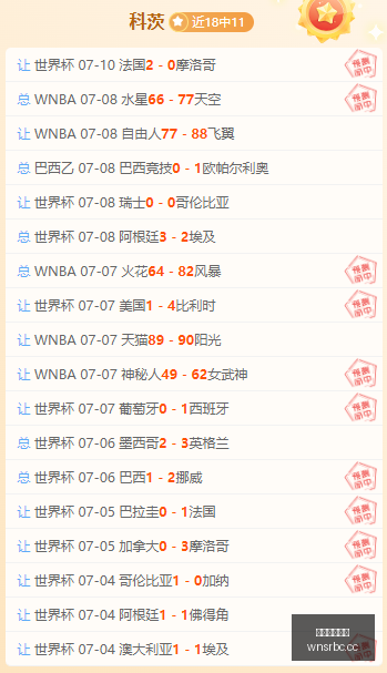 芬超前瞻,土尔库对埃,尔维斯,澳门威尼斯人,威尼斯人官网,Venetian