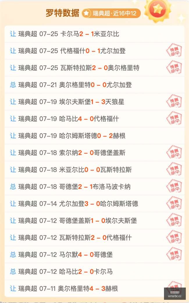 罗德里转会,风云,皇马与曼城,澳门威尼斯人,威尼斯人官网,Venetian