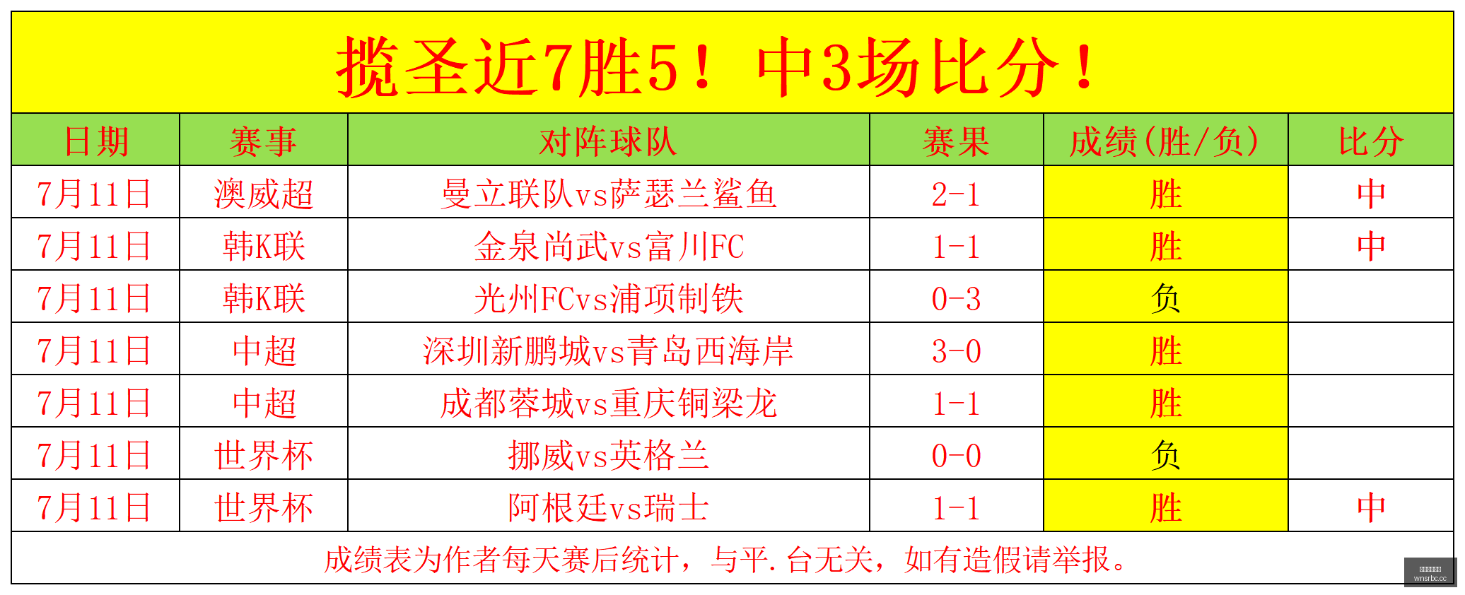 韩足悲剧洪,明甫遭国会,盘问,澳门威尼斯人,威尼斯人官网,Venetian