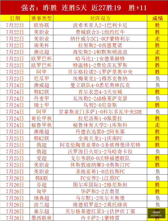 韩足悲剧洪,明甫遭国会,盘问,澳门威尼斯人,威尼斯人官网,Venetian