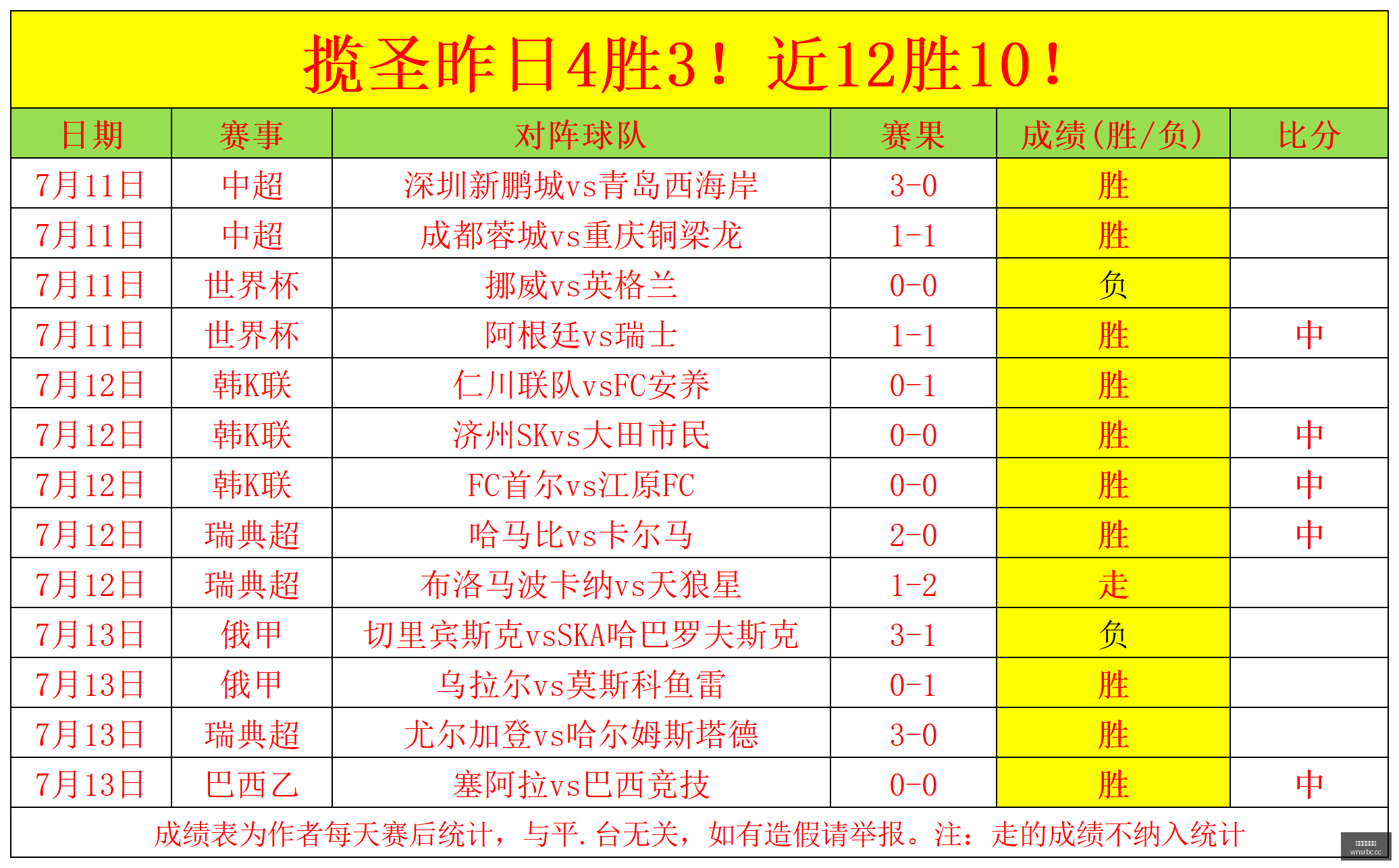 威尼斯人官,威尼斯人官网,澳门威尼斯人,澳门威尼斯人,威尼斯人官网,Venetian