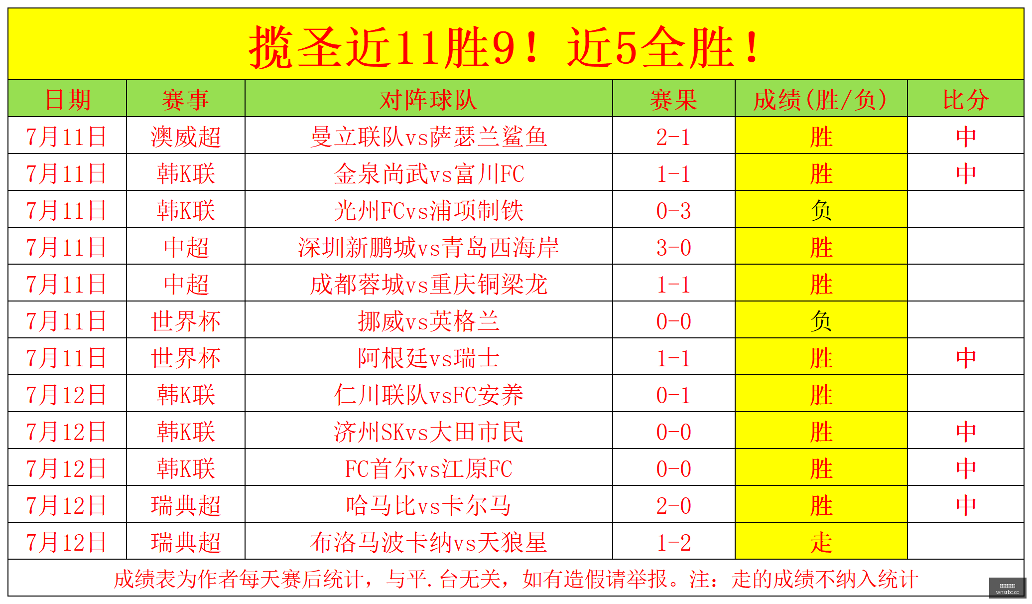 威尼斯人官,数据冲到,引发关注,澳门威尼斯人,威尼斯人官网,Venetian