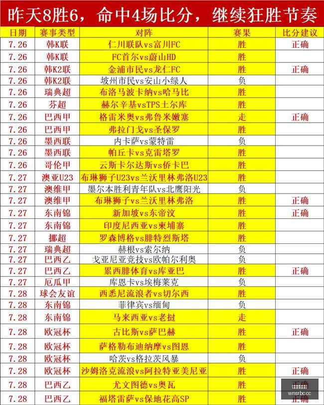 尤文球星博,格巴禁赛风,药物检测呈,澳门威尼斯人,威尼斯人官网,Venetian