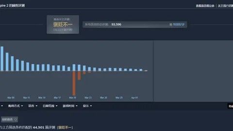 大乐透期号专家推荐：乌兹早场分析质合前区十码