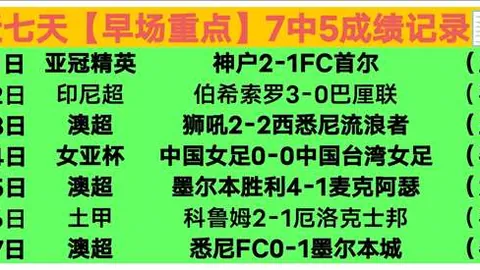 中国女篮世界杯38人名单：高昳杰孙健入选角逐28名额