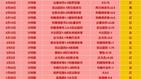 澳超连赢四场 主队状态低迷或现逆袭机会