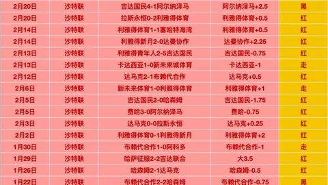 排列三2026068期遗漏数据：和值25高概率预测