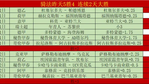 英超连胜风暴来袭！一击必中，破解所有挑战，胜利之路已敞亮！