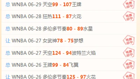 2日激战8胜6败，脆弱防线的破绽