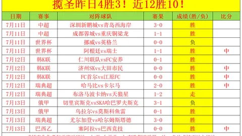 威尼斯人官网，澳门威尼斯人， 100327 3